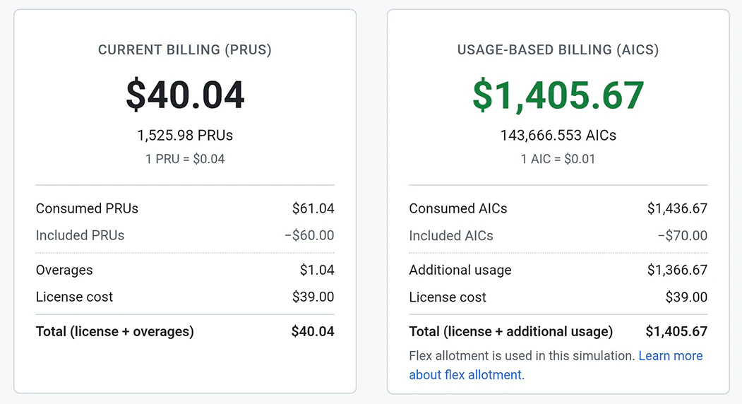 GitHub Copilot token pricing screenshot